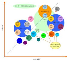 西安高新區(qū)軟件外包服務(wù) 引領(lǐng)數(shù)字化轉(zhuǎn)型，賦能產(chǎn)業(yè)升級